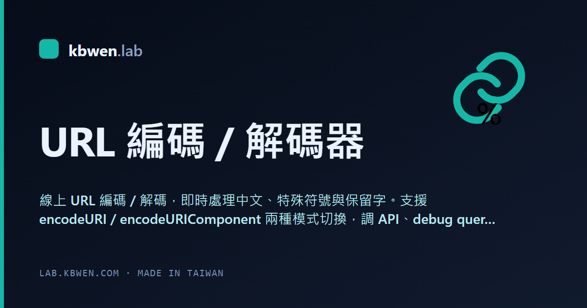 URL 編碼 / 解碼器 - kbwen Lab